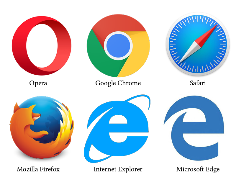 Six Web Browsers