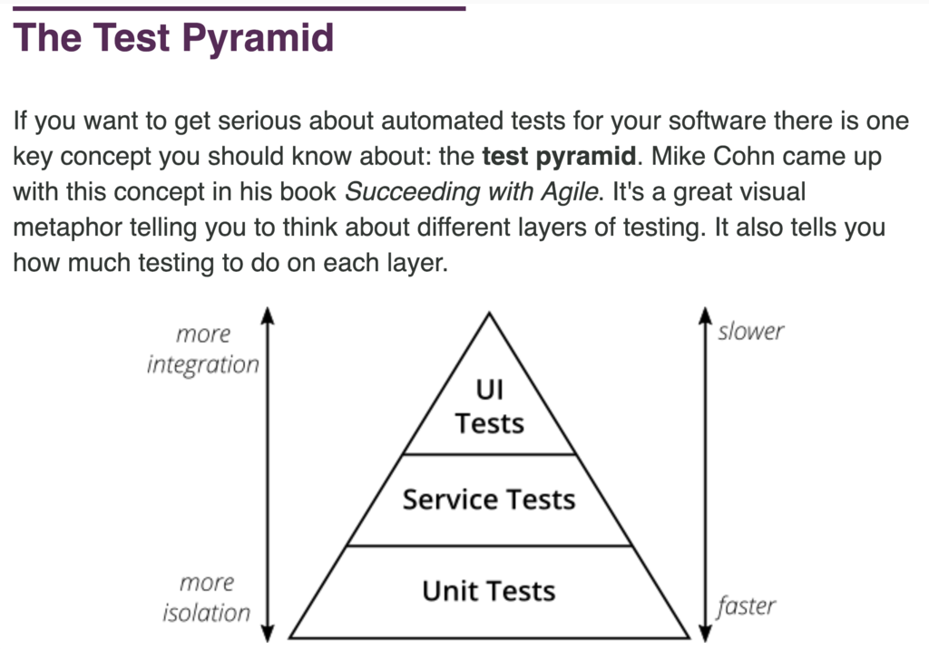 The Test Pyramid