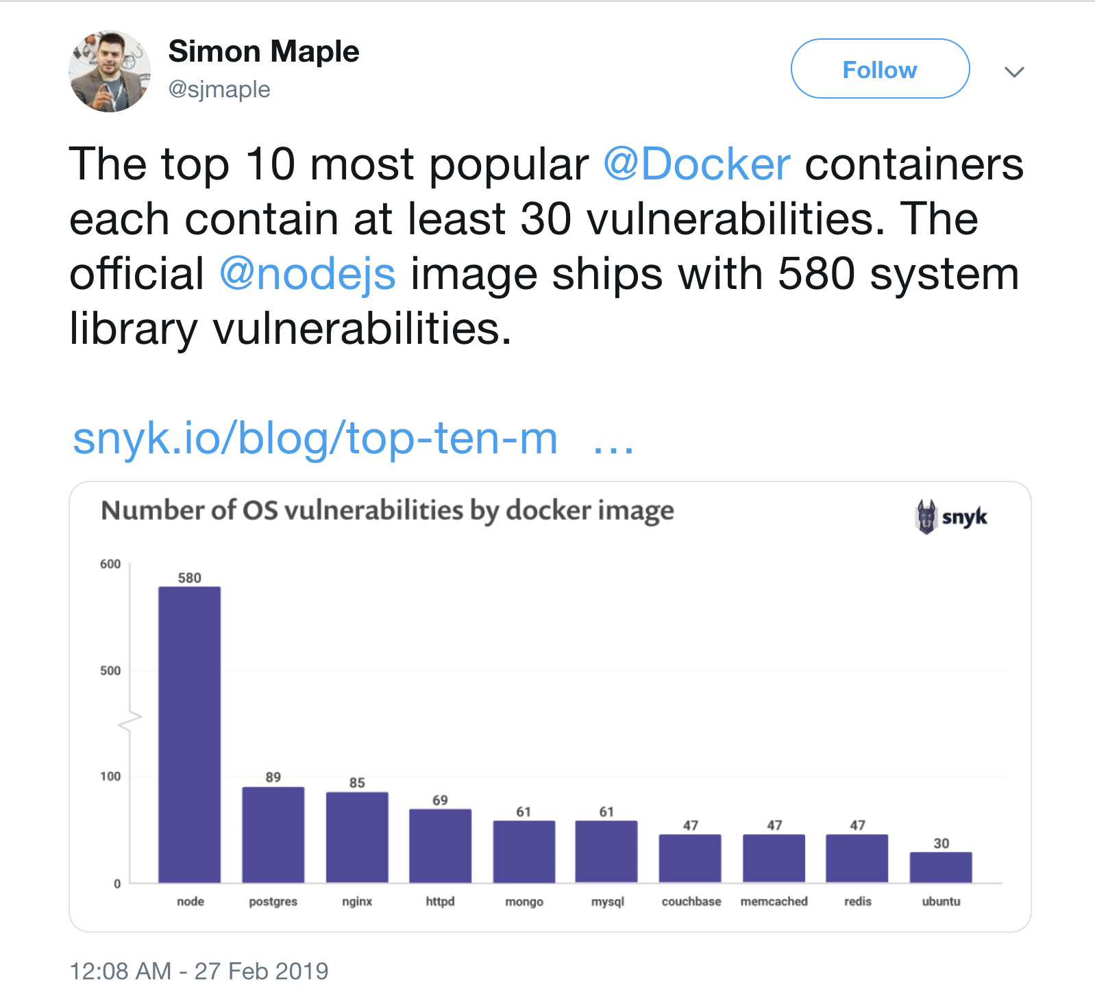 Top 10 Docker Containers Security
